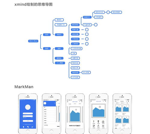 公众号的新版本,我建议微信公众号的产品经理这个按钮可以 调整